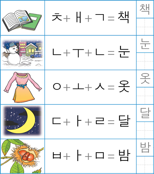 Học tiếng Hàn qua mạng bằng website