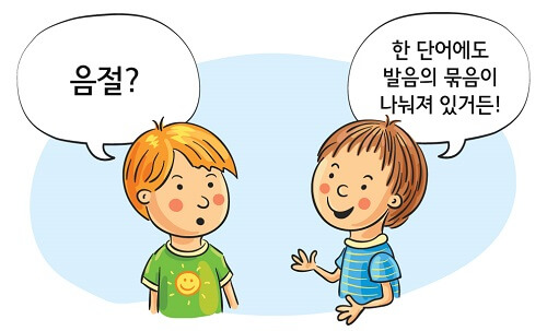 Học ngữ pháp tiếng Hàn qua ví dụ.