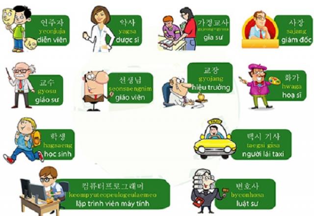 Học nhanh cách giới thiệu bản thân bằng tiếng Hàn